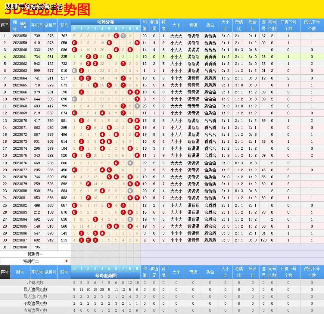 牛彩网3D字谜九宫图全面解析，数字奥秘探索指南