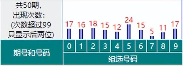 最新3D藏机图大盘点，九宫图亮点揭秘