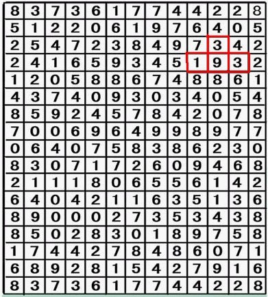 福彩3D九宫图深度解析与图库大全